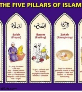 Learn Pillars of Islam