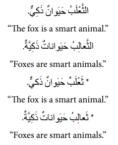 al-definitions
